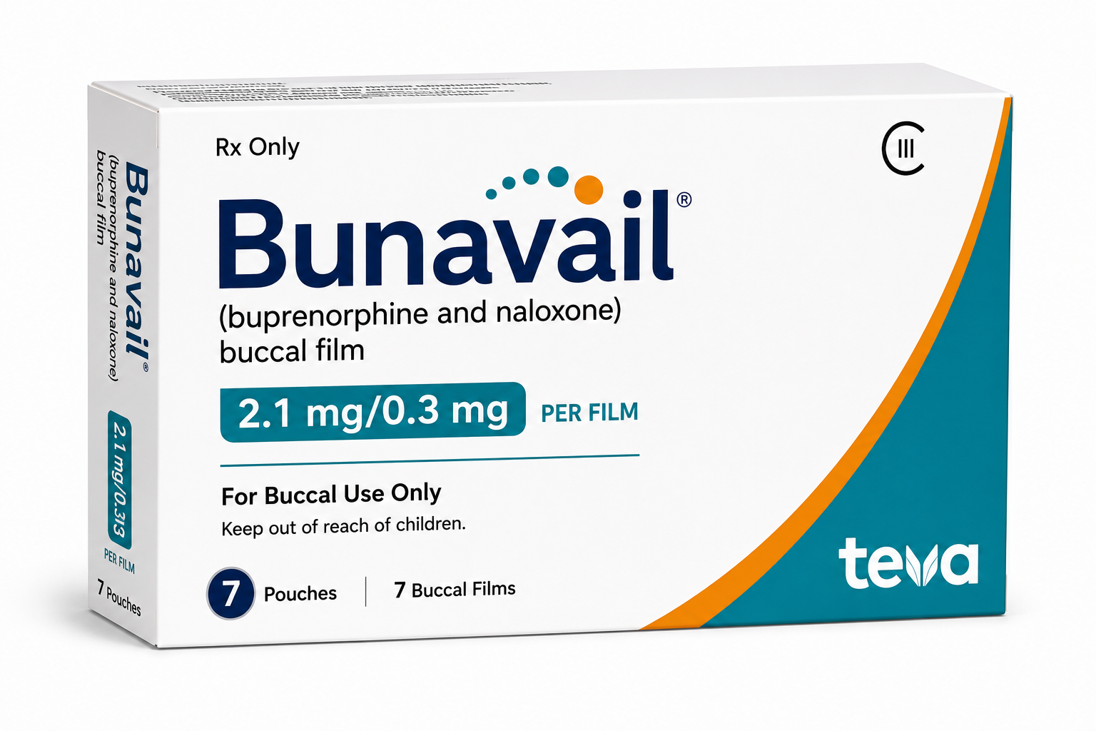 Bunavail